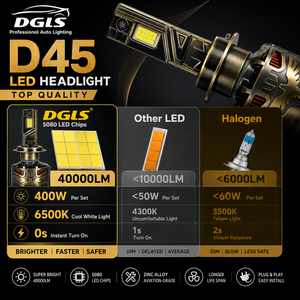 Superiore allo Standard del Settore: DGLS 450W <span class=keywords><strong>D1S</strong></span>/D2S <span class=keywords><strong>LED</strong></span> - 45000LM di Luminosità Senza Compromessi - Product Image 3