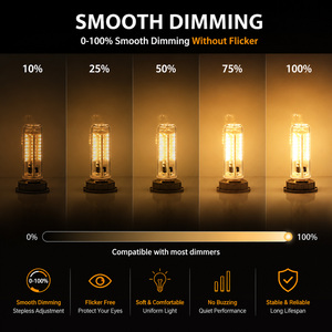 Ampoule LED G9 homologuée ETL, 70 LED 3014, lumière de maïs dimmable, AC 120V 3W, matériau PC, ampoules LED G9 populaires - Product Image 5