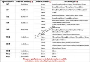Vente en gros, M3, M4, M5, M6, M8, M10-M20, 304, acier inoxydable, manchon fileté rond, connecteur, écrous, <span class=keywords><strong>tige</strong></span> - Product Image 6