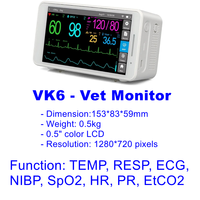 Moniteur de signes vitaux sans fil multiparamètres compact pour animaux, certifié CE Classe II, pour cliniques et fermes