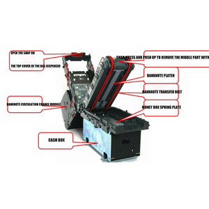 <span class=keywords><strong>Itl</strong></span> NV11 hóa đơn chấp nhận tiền giấy chấp nhận cho máy bán hàng tự động/máy đổi tiền xu - Product Image 5