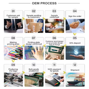 Litière sphérique forte à base de bentonite avec une bonne absorption, fabriquée en Chine - Product Image 6