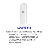 Easyboost LDW931 LTE 4G USB Dongle, Módem para Tailandia y Sudeste Asiático, Plug-and-Play, Tarjeta SIM, 150M, Multi-OS, Red Universal para