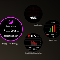 Watch3 Pro Jam Tangan Asli Baru GPS NFC Jam Tangan Pintar Wanita Olahraga Pelacak Denyut Jantung Oksimetri Tahan Air Panggilan Bluetooth Jam Tangan Pintar Wanita