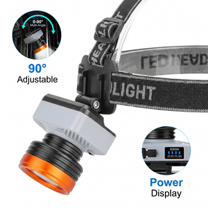 White Laser 6XTE Dual <b>Light</b> LED Headlamp USB-C Rechargeable Smart Power Display Motion <b>Sensor</b> IPX4 Running Camping Hiking Headli - Product Image 1