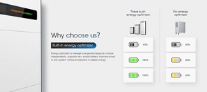 Baterías Solares Líquidas LiFePO4 Allsparkpower de 5/7.5/10kW, 6000 Ciclos, IP65, 10.24kWh, APB-10/15/20-PO, Sistema de Energía Solar para el Hogar - Product Image 4