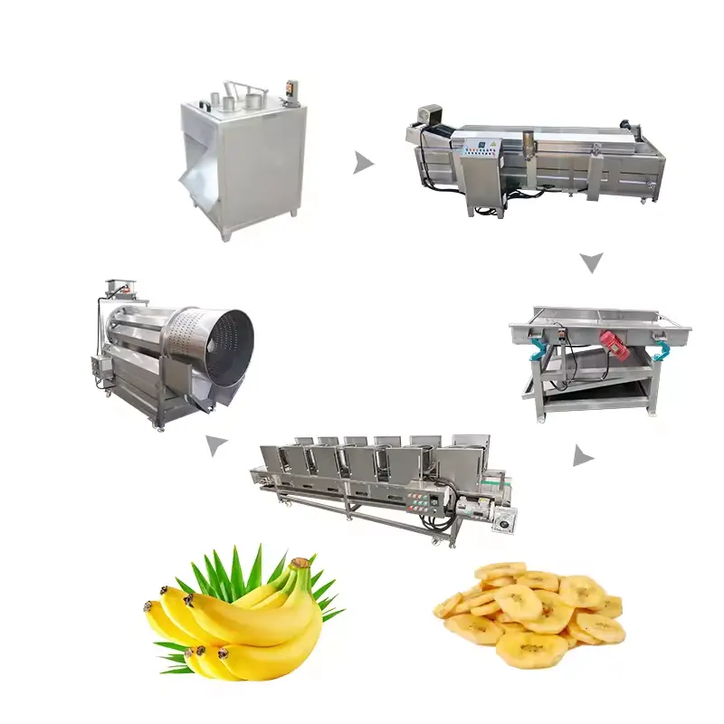 Máquina completa de fabricación de palitos de plátano de fábrica Genyond, línea de producción de chips de plátano