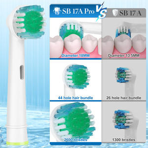 แปรงสีฟันไฟฟ้าลดราคาจากโรงงาน พร้อมหัวแปรงเปลี่ยนได้ - Product Image 5