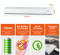 Senya-Pro 72LED USB Rechargeable Magnétique Mur Détecteur de Mouvement Veilleuse Garde-Robe Lumière Portable Sous Led Cabinet Lumières