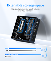 PC Mini AMD Ryzen 7 3700U Desktop Kecil |   Radeon Vega 10 |   SSD NVMe DDR4 32GB |   Dual HDMI 4K WiFi6 Gigabit LAN Win11 Pro