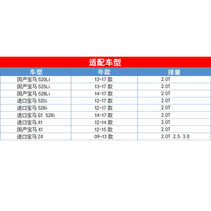 ฟิลเตอร์เพื่อน ไส้กรองอากาศ Ta-39048u สำหรับรุ่น 520i X1 E84 Z4 E89 - Product Image 2