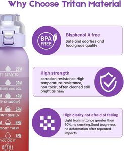 ขวดน้ำผลไม้ Tritan ปลอดสาร BPA ขนาด 1000 มล. / 650 มล. เกรดสำหรับอาหาร พร้อมช่องใส่กลิ่นหอม เหมาะสำหรับการเดินทางและการเล่นกีฬา - Product Image 5