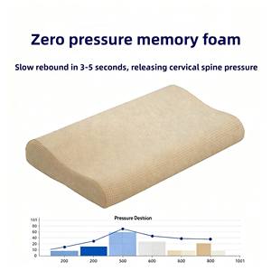 Oreillers en mousse à mémoire de forme de haute qualité en gros, soutien du cou, silicone de qualité alimentaire, <span class=keywords><strong>anti</strong></span>-allergiques, respectueux de l'environnement, soulage le sommeil - Product Image 3