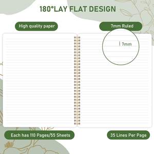 Cuaderno <span class=keywords><strong>de</strong></span> notas con encuadernación <span class=keywords><strong>de</strong></span> alambre verde para la universidad, cuaderno <span class=keywords><strong>de</strong></span> bolsillo, <span class=keywords><strong>de</strong></span> notas Bloc pequeño para el <span class=keywords><strong>hogar</strong></span>, escuela, oficina, accesorios <span class=keywords><strong>de</strong></span> viaje - Product Image 3