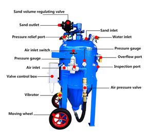 Machine de sablage à eau de qualité supérieure, sans poussière, portable, sur roues, pour le sablage à l'eau des métaux, l'élimination de la rouille et de la peinture, et la finition des surfaces. - Product Image 6