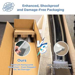 Iluminación LED de Techo para Taller, Comercial, Interior, Hogar y Oficina, 2X2 2X4 5CCT 5 Vatios, Panel Plano LED para Tienda - Product Image 4