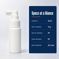 Flacon pulvérisateur transparent à épaule plate 50 ml en PET, flacon cosmétique avec pompe à long bec en PP, impression UV, étiquette personnalisée