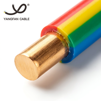 Cable de Cobre Sólido con Aislamiento de PVC, Unipolar, 450/750V, 1.5 a 16mm2, para Cableado Doméstico, Instalación Interior, OEM, CE, RoHS