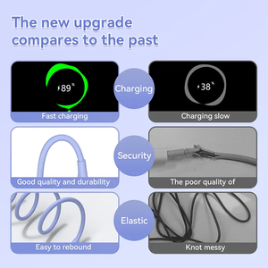 Cáp Dữ Liệu Silicon Hàng Mới Về 2023 Cáp Silicon Loại C <span class=keywords><strong>USB</strong></span> Sạc Nhanh 6A Chất Lượng Cao Cho Samsung/Huawei Cho iPhone - Product Image 5