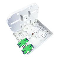 Équipement de fibre optique en plastique à bas prix 2 noyaux Type de connecteur SC FC panneau de prise de façade de réseau intérieur FTTH