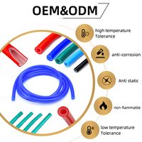 Tuyau en silicone tressé de qualité alimentaire, haute pression, transparent, flexible, pour usage médical, tuyau d'eau renforcé