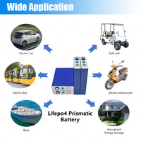 Cellule de batterie prismatique Lifepo4 Starmax haute sécurité EV 3.2V 105ah pour les systèmes de charge de flottes de véhicules électriques commerciaux