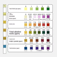 Penjualan Terbaik Total klorin ph 6-in-1 residu klorin Total alkalinitas kekerasan Total kertas tes asam sianurat OEM ODM