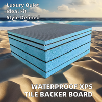 Panneau composite XPS imperméable Matériau en polystyrène Décoration murale Excellente conservation de la chaleur Effets étanches à l'humidité B1 Fire