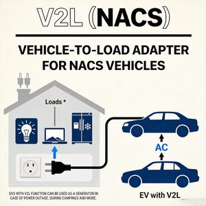 Adaptateur Te-Sla V2L NACS 16A 250V AC Déchargeur de Véhicule Électrique NACS Adaptateur de Chargeur Te Sla pour les Véhicules Électriques Américains Standard - Product Image 5