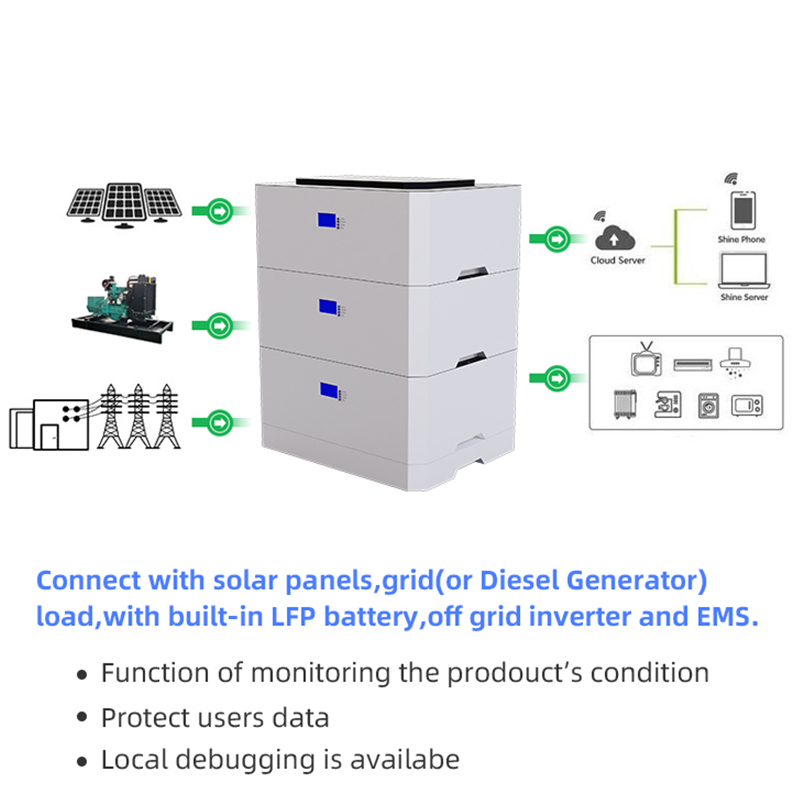 48V Solar Battery Lithium 100ah 200Ah Easy Install 5Kwh 10Kwh Stacked Model for Energy Storage System Use Battery · image 4