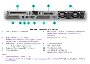 Alta calidad ProLiant DL360 Gen11 1U 5th Gen Intel Xeon 64GB DL360 Gen11