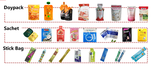 ซองแบนแบบเติมและปิดผนึกแนวนอน 3 ด้าน 4 ซีล สำหรับบรรจุผง พร้อม CE 5 กรัม - Product Image 6