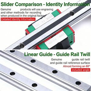 Rails de guidage et roulements linéaires de type à bride pour machines CNC HGW30CC HGW35CC HGW45CC - Product Image 6