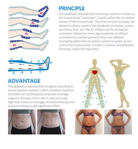 Trong kho đốt cháy chất béo nóng bán không khí-áp lực massage dẫn LƯU BẠCH HUYẾT cải thiện táo bón massage cơ thể Cellulite giảm - Product Image 5