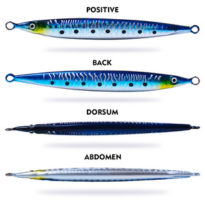 NOUVEAU MAJOR Leurre Jig en Plomb Métallique 14g-45g 3D à Tirage Rapide pour Pêche en Mer au Maquereau en Bateau Coulant - Product Image 2