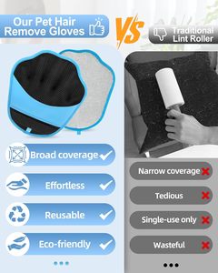 Gant anti-poils pour animaux, gants antistatiques pour enlever les poils d'animaux, pour canapé, meubles, tapis, siège de voiture - Product Image 2