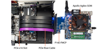 Carte adaptatrice Chipboard Terasic P16e-fmcp Fmc+ vers Pcie Edge pour cartes FPGA, connexion Pcie Gen4 X16 via Pcie 4.0 X16 Riser