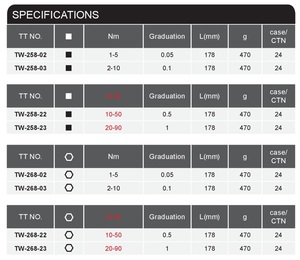 Destornillador de torsión ajustable fácil de grado Industrial profesional al por mayor acabado cromado PP + mango de goma 6,35mm herramientas manuales OEM - Product Image 4