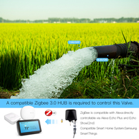 Vanne d'eau intelligente ZigBee3.0, vanne de gaz/eau automatique, contrôleur Wi-Fi, application de contrôle à distance sans fil, fonctionne avec un capteur de fuite d'eau