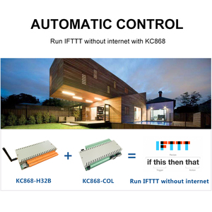 Controlador de Relés Ethernet/Wifi de 32 Canales Kincony KC868-COLB para el Hogar, Compatible con Aplicaciones de Voz ITFFF y Loxone - Product Image 4