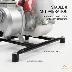 Bomba de Agua Portátil de Gasolina Autocebante de 1-1.5 Pulgadas con Motor de Gasolina de 4 Tiempos, Precio en Pakistán WP15 Ultraligera y Portátil - Product Image 3