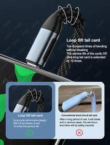 OEM Logo 240W/100W 1m 2M PD Loại C để USB C Cáp USB-C PD sạc nhanh dây dây 5A cho Macbook Samsung Xiaomi máy tính xách tay - Product Image 3