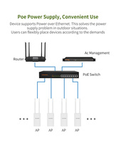 Comfast 300Mbps 360 Couverture Routeur WiFi sans fil PoE Point d'accès extérieur longue portée 2.4G Street AP