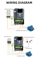 11KW 380V VFD AC Drive Inverseur de fréquence variable intelligent Contrôleur de vitesse de moteur triphasé avec contrôle vectoriel