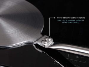 Placa Adaptadora de Inducción de Acero Inoxidable, Difusor de Calor para Cocina, Convertidor de Placa de Cocina Pequeña - Product Image 4