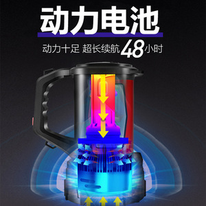 ไฟแคมป์ปิ้ง LED ไฟฉายแบบพกพาพร้อมพอร์ต USB ฟังก์ชั่นพาวเวอร์แบงค์อายุการใช้งานแบตเตอรี่ยาวนานความสว่างสูงสำหรับการใช้งานกลางแจ้ง - Product Image 3