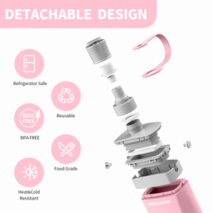 Bouteille d'eau pliable en silicone écologique, souple et saine, idéale pour les enfants, les voyages, le camping et la salle de sport – Offre Spéciale - Product Image 2