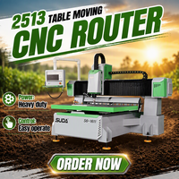 Routeur CNC S6-2513 avec table mobile, table à vide, broche ATC 7,5 kW et vis à billes THK