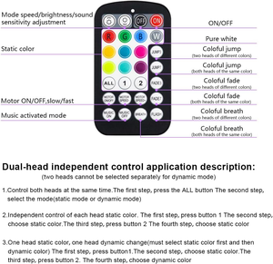Control Remoto por Aplicación, Motor de Fibra Óptica de Doble Color de 50W, Iluminador LED de Fibra Óptica de Doble Luz para Techo Estrellado - Product Image 6