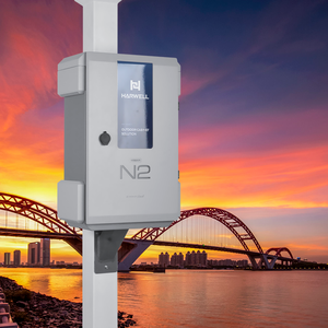 HARWELL IP55 صندوق معدني مقاوم للماء-خزانة تحكم وتوزيع كهربائية خارجية سهلة التركيب للاتصالات - Product Image 6